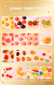 Caramelle Gommose alla Vitamina C OEM ODM con Etichetta Privata |   Gommose vitaminiche prenatali per donne con ferro e acido folico - Product Image 3