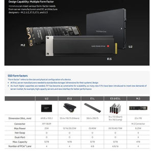 Asli untuk Samsung PM9A3 960G 1.92T 3.84T <span class=keywords><strong>M</strong></span>.2 22110 PCIe 4.0X4 Enterprise High Solid State Drive Desktop - Product Image 5