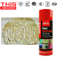 Vente en gros dissolvant de peinture non toxique pour marquage routier dissolvant de graffiti décapant de peinture par pulvérisation