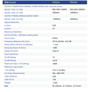 PFA3K4高性能<span class=keywords><strong>SRM</strong></span> 1000瓦D类4通道有源放大器PFC电源模块 - Product Image 3
