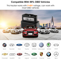 MiCODUS MV33 Mini OBD2 Localizador de vehículos Dispositivo de seguimiento de automóviles en tiempo real 2G Obd Gps Tracker