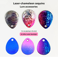 Lame de spinner en cuivre Colorado pour leurres de surface, pièces de fabrication de leurres DIY pour la pêche au brochet, eau salée, eau douce, basse, carpe