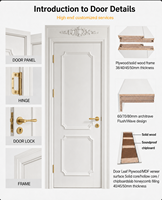 Porte intérieure moderne de luxe à double vitrage de style français blanc crème avec poignée dorée, taille personnalisée, directement de l'usine