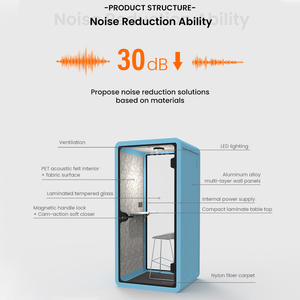 Chất lượng cao Nhà Máy Giá tùy chỉnh Pod văn phòng sự riêng tư văn phòng Pod trong nhà Acoustic gian hàng khói Thiền prefab văn phòng Pod - Product Image 2