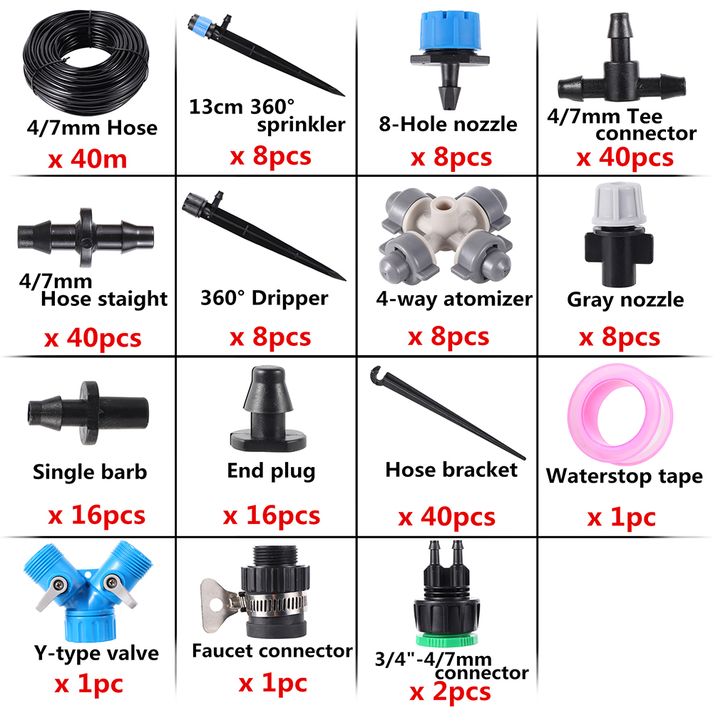 40m Kit