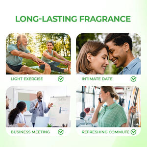 Mint Roll-on Body Odor Antiperspirant & Odour Fresh Fragrance <b>Deodorant</b> <b>Stick</b> - Product Image 5