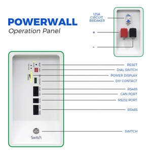 Batería de Iones de Litio de 100Ah 51.2V 48V para Uso Doméstico, Montaje en Pared, 5kW para 15KWH, Almacenamiento de Energía Solar Blanca, Montaje en Pared, Batería de Iones de Litio de 100ah - Product Image 1