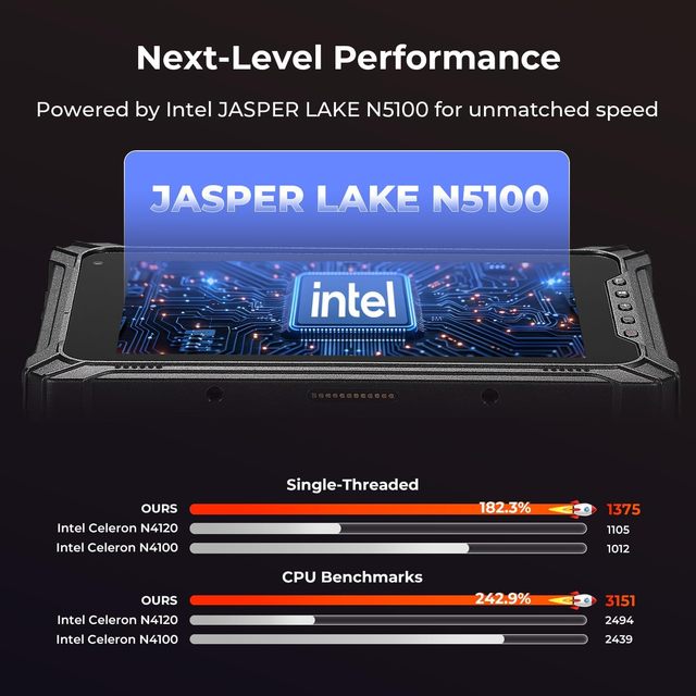 8" 8GB+128GB Tablet, Powered by the Latest Low-power Architecture CPU From Intel, the Intel Jasper Lake N5100, Windows 11 Pro