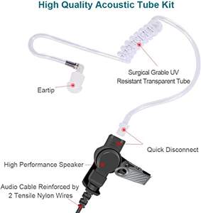 Auricolare di Sorveglianza con Tubo Acustico <span class=keywords><strong>FBI</strong></span> 1 Filo 2.5mm per Motorola CLP1010 CLP1040 CLP1060 CLP446 HKLN4455 - Product Image 3