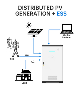 Sistema de Almacenamiento de Energía Solar Fuera de la Red/Conectado a la Red de Fosfato de Hierro y Litio de 50 Kw Bess para Uso Industrial y Comercial - Product Image 4