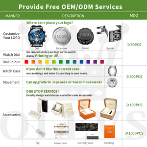 OEM 2856 クォーツ腕時計 メンズ フライホイール スケルトン クロノグラフ ムーンフェイズ 多機能 ステンレススチール製 メンズ腕時計 - Product Image 2