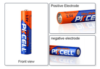 Precio Económico para Pilas AAA No.7 de 1.5V, Paquete de 4 Unidades en Blister, Cubierta de Aluminio, Pilas Primarias de Celda Seca LR03 para Control Remoto y Juguetes