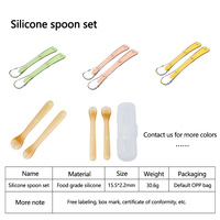Cuillère Mangeoire Enfant Bébé Formation Alimentation Produits Vaisselle Cuillères Ensemble Pour Enfants Et Les Tout-petits