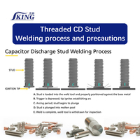IKING Welding Screws Point Iron Thread Rod