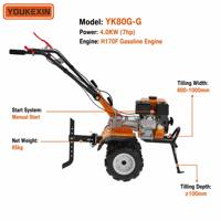 YKX Professional Mesin Pengolah Tanah Mini Berbahan Bakar Bensin Lebar 80cm Direct Drive, Pencabut Gulma Bertenaga Kecil untuk Kebun Pertanian dan Lahan Pertanian