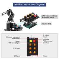 Bras robotique éducatif Hiwonder miniArm avec module de vision IA, prise en charge de la commande par application, suivi et tri des couleurs pour débutants