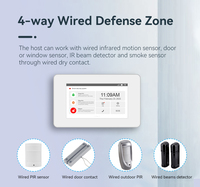 Nuevo Sistema de Alarma Antirrobo Inalámbrico WIFI GSM 4G para Automatización del Hogar Inteligente 2025 con Software de Centro de Monitoreo Kooyii