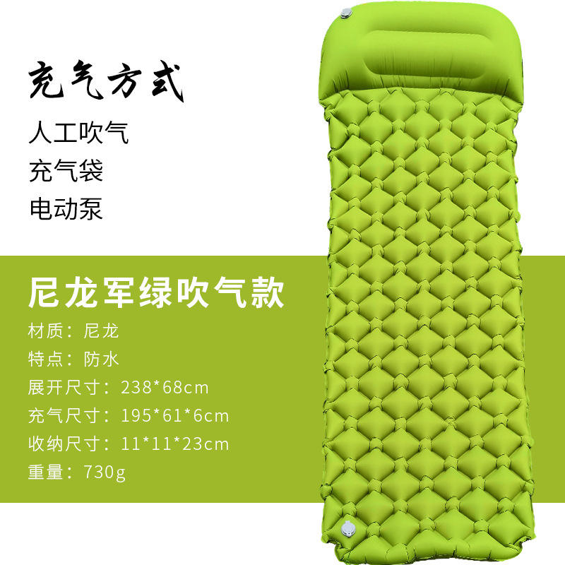 มาตรฐานสีเขียวทหาร