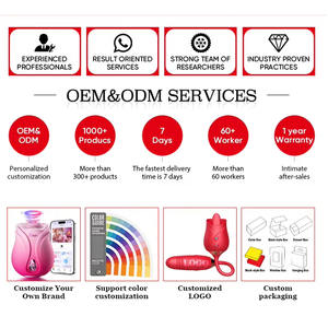 Vibromasseurs à langue réaliste à 10 vitesses pour femmes, stimulation du clitoris et des mamelons, jouets sexuels pour couples adultes - Product Image 6