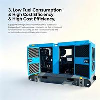 Générateur diesel super silencieux 30KW 40KW 50KW 75KW 100KW avec SmartGen 220V monophasé pour la maison ou alimentation de secours
