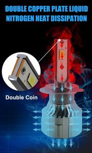 Faro LED Canbus de Alta Potencia 130W con Chip CSP ZES 9005 9006 9012 H1 H4 H7 H11 Bombilla LED para Coche - Product Image 6