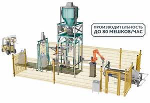 Complejo con Brazo Robótico para Empacar Bolsas Grandes, 40-80 Bolsas por Hora, Sistema Automatizado de Llenado y Paletización - Product Image 4