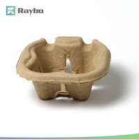 Bandeja Porta Café Desechable Biodegradable y Ecológica RAYBO con Diseño de Cartón para Llevar