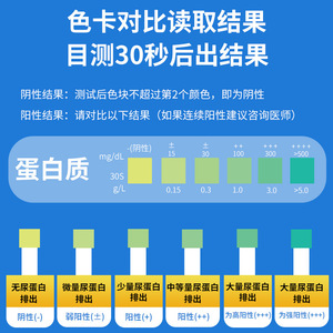 แถบทดสอบโปรตีนในปัสสาวะยูริ-ที 25 แถบ ผลลัพธ์รวดเร็ว ใช้ที่บ้าน - Product Image 3