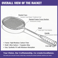 Ensemble de raquettes de badminton en acier professionnel DECOQ pour les clubs, les programmes d'entraînement en groupe, y compris plusieurs raquettes pour l'entraînement d'équipe