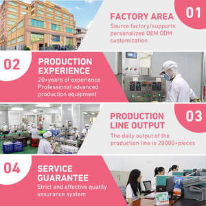 Champú <span class=keywords><strong>de</strong></span> Hierbas Naturales Más Vendido, Fragancia Personalizada <span class=keywords><strong>de</strong></span> Edelweiss, Productos <span class=keywords><strong>para</strong></span> el Cuidado del Cabello, Salón y Spa, Hidratante y Anticaspa - Product Image 6