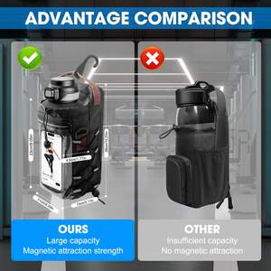 Pochette de téléphone magnétique étanche personnalisée, sac de sport magnétique pour la salle de sport avec sangle, porte-bouteille d'eau pour le fitness - Product Image 2