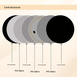 <span class=keywords><strong>Carte</strong></span> NFC Ntag215 en forme de pièce de monnaie, autocollant NFC 213 noir anti-contrefaçon, petite <span class=keywords><strong>carte</strong></span> NFC étanche 13,56 MHz pour contrôle d'accès - Product Image 4