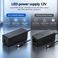 Adaptateur secteur 12V 5A 24V, alimentation à découpage de bureau pour éclairage LED, sortie CC, prises multiples, prise personnalisée OEM, prise en charge des connecteurs