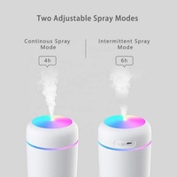 Портативный мини-USB-увлажнитель