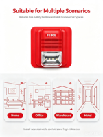 MIRO PS-223 Aksesori Sistem Alarm Kebakaran ABS Merah Pemasangan di Dinding Sirene Strobo Kebakaran Keamanan Volume Dapat Disesuaikan Dukungan Homekit Mudah