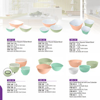 Cadeau Cuisine Grand support en plastique pour fruits et légumes pp Basket Stand for Dining Table Wholesale Boat Shape Biggest Size Bowl