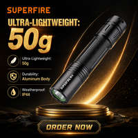 Lampe torche tactique LED rechargeable en alliage d'aluminium, étanche IP44, portable, certifiée ROHS, USB, EDC, logo personnalisé, camping, 280 lumens