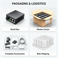Harga Terjangkau Produk Terlaris Signal Fire SC Port Indoor Hitam Bersertifikasi CCC Fiber Optic Extender Transceiver untuk Skenario Data Skala Besar