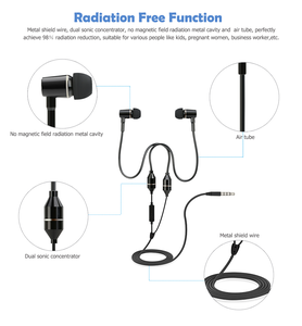 <span class=keywords><strong>Casque</strong></span> audio <span class=keywords><strong>anti</strong></span>-radiation sain et sûr pour tablette, protection <span class=keywords><strong>anti</strong></span>-CEM, écouteurs pour téléphone portable - Product Image 6