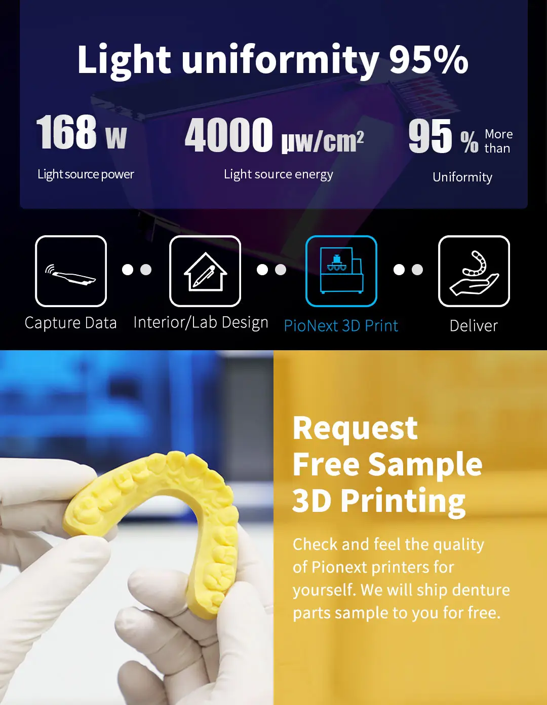 PioNext DJ89plus 고정밀 10.3 인치 8K 흑백 LCD 치과 3D 프린터 Impresora 3D 치과