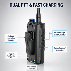 Baofeng BF-K7 Dual Band <b>Walkie</b> <b>Talkie</b> IP67 Waterproof Heavy Duty <b>Walkie</b> <b>Talkie</b> 10W Tri-Power 1000CH Long Range Two Way Radio - Product Image 5