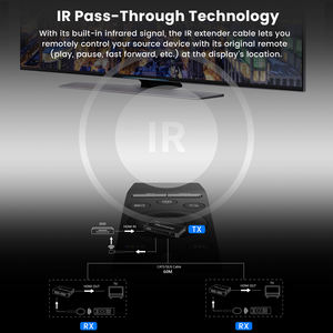 Répartiteur HDMI SYONG sur CAT5e/CAT6, 60m, RJ45, HDMI 1.3, HDCP 1.2, 1080P, POC, IR, EDID, sortie en boucle, DC 12V pour HDTV et récepteur AV - Product Image 6