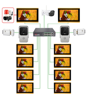 Sonnette de porte intelligente WiFi Tuya avec écran tactile couleur de 10 pouces, caméra 1080P, résistante à l'eau, système d'interphone vidéo IP CAT5