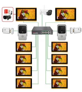 10นิ้ว Tuya Wifi บ้านสมาร์ทออดกล้อง APP ฟรีวิดีโอประตูโทรศัพท์ที่มี RFIC บัตร IP CAT5เครือข่ายระบบอินเตอร์คอมวิดีโอ