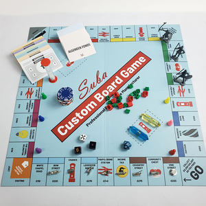 Jeu de société Monopoly familial personnalisé sur mesure, impression personnalisée - Product Image 5