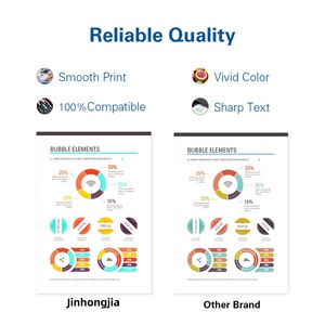 ขวดเติมน้ำแบบมาตรฐานสำหรับ <span class=keywords><strong>Brother</strong></span> ส่งออกได้ใน BT6000ยุโรป BT5000 BTD60แพคเกจที่เป็นกลาง - Product Image 3