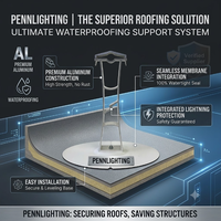 PENNROOF Joint d'étanchéité pour toiture monocouche en PVC thermosoudable, écologique et durable, pour protection contre la foudre