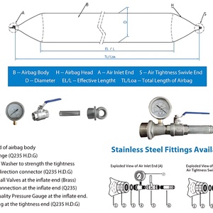 Ship Launching Airbags with Reinforced End <b>Caps</b> - Heavy Duty <b>Marine</b> Salvage Rubber Products - Product Image 6