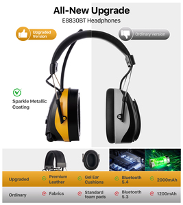 Tiếng ồn hủy bỏ màu xanh răng earmuffs bảo vệ tai earmuffs chụp biểu tượng tùy chỉnh - Product Image 2