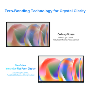 Tacteasy Nhà Máy Giá 65 75 86 100 Inch 20-Điểm LCD Màn Hình Cảm Ứng 4K Hiển Thị Ifpd Trường Giảng Dạy Kỹ Thuật Số Thông Minh Tương Tác - Product Image 6